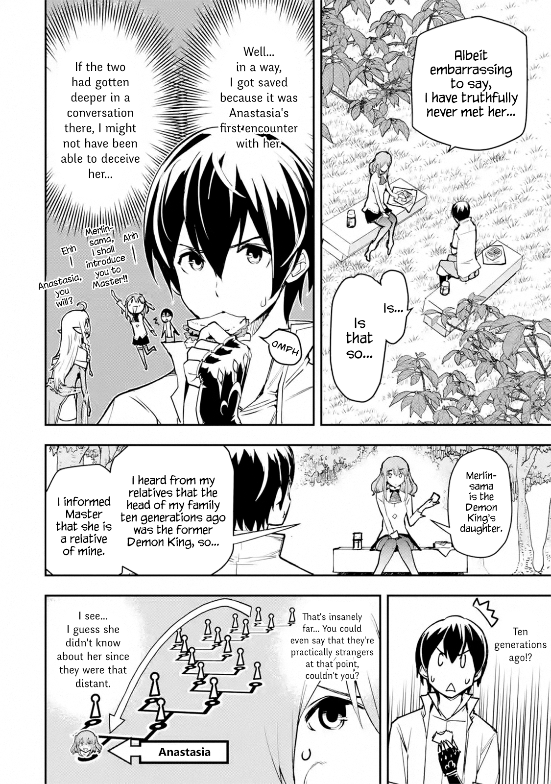 Rakudai Kenja no Gakuin Musou Chapter 8.1 4